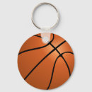 Recherche de conceptions de basket ball accessoires Enfants