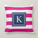 Recherche de indiens coussins Motif