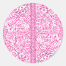 Suche nach henna aufkleber Indianisch