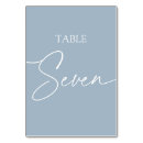Suche nach dunkelblau tischkarten Staubblau