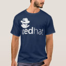 Recherche de redhat Linux