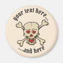 Recherche de tête de mort magnets Crâne