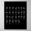 Suche nach deaf poster Alphabet