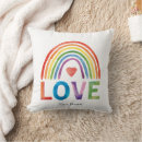 Recherche de rainbow coussins Neutre
