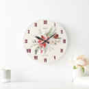 Suche nach römische wanduhren Monogramm