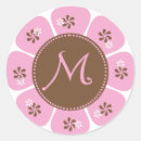 Suche nach rosa und braun aufkleber Gewohnheit