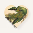 Recherche de oiseau vintage carnets Peinture