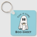 Recherche de boo porteclés Effrayant