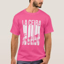 Recherche de ceiba 504