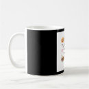 Recherche de pantoufle tasses Personnalisation