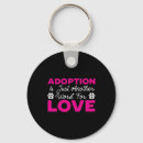 Suche nach adoption schlüsselanhänger Tier