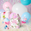 Recherche de hortensia ballotins Fête