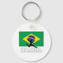 Recherche de brésilien porteclés National