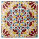 Recherche de l islam carreaux Turc