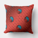 Suche nach skorpion dekokissen Geburtstag