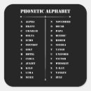 Suche nach nato aufkleber Alpha bravo charlie