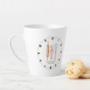 Recherche de fouet tasses Pâtissier
