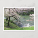 Recherche de fossé cartes postales Printemps