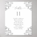 Recherche de mariage plans tables Classique