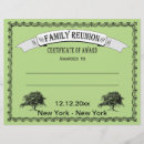 Recherche de réunion prospectus Famille