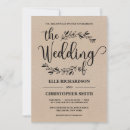Recherche de papier floral invitations Toute personne