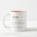 Recherche de définition tasses Mère