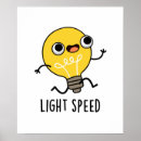 Suche nach lichtgeschwindigkeit poster Wissenschaft