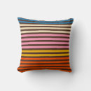 Recherche de cinq coussins Moderne