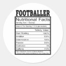 Suche nach trikot aufkleber Fußballspieler