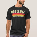 Recherche de miller tshirts Noël