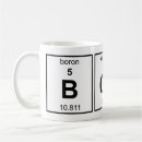 Recherche de table périodique tasses Geek