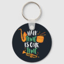 Recherche de drums porteclés Musician