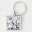 Suche nach werkstatt schlüsselanhänger Englisch