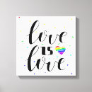 Suche nach homosexuell leinwandbilder Menschenrechte