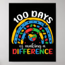 Suche nach png poster Kindergärtnerin