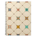 Recherche de motif islamique carnets Arabesque