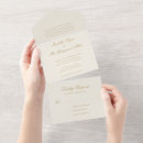 Suche nach elfenbeinhochzeit einladungen Bride