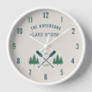 Recherche de kayaks horloges Maison de lac