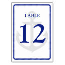 Suche nach blaue farbe tischkarten Modern