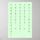 Recherche de caractères japonais posters Katakana