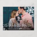 Recherche de futurs parents cartes postales Pour tous