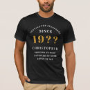 Recherche de quarante années tshirts 40 ans