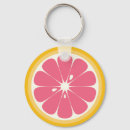 Recherche de pamplemousse porteclés Rose