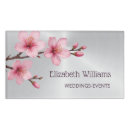 Recherche de wedding planner badge identification Rose