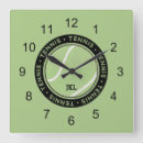 Suche nach tennis ball wanduhren Sports