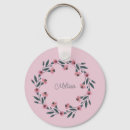 Suche nach shabby schlüsselanhänger Rose