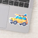 Suche nach reise bastel zubehör Niedlich