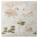 Recherche de cygne carreaux Mignon