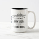 Recherche de destroyer tasses Vétéran