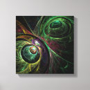 Recherche de yeux art Moderne